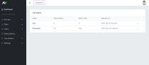 Novasurvey - Online Survey Builder SaaS Platform Screenshot 4