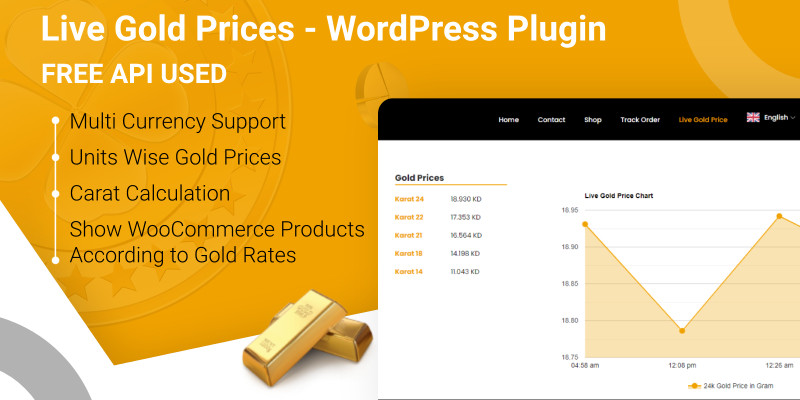 Live Gold Price with Chart - WordPress Plugin