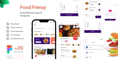 Food Frenzy - Figma Mobile Application UI Kit