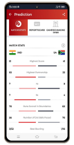 Live Cricket Score Prediction Live score - Android Screenshot 20