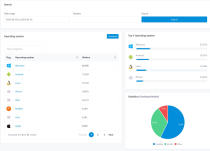 WebEyE - Web Analytics Platform Screenshot 5