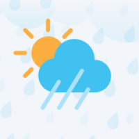 Display Current Weather Info For WordPress