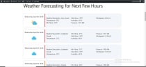 Display Current Weather Info For WordPress Screenshot 3