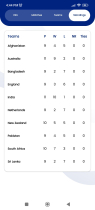 Live Cricket Scores - Android Source Code Screenshot 13
