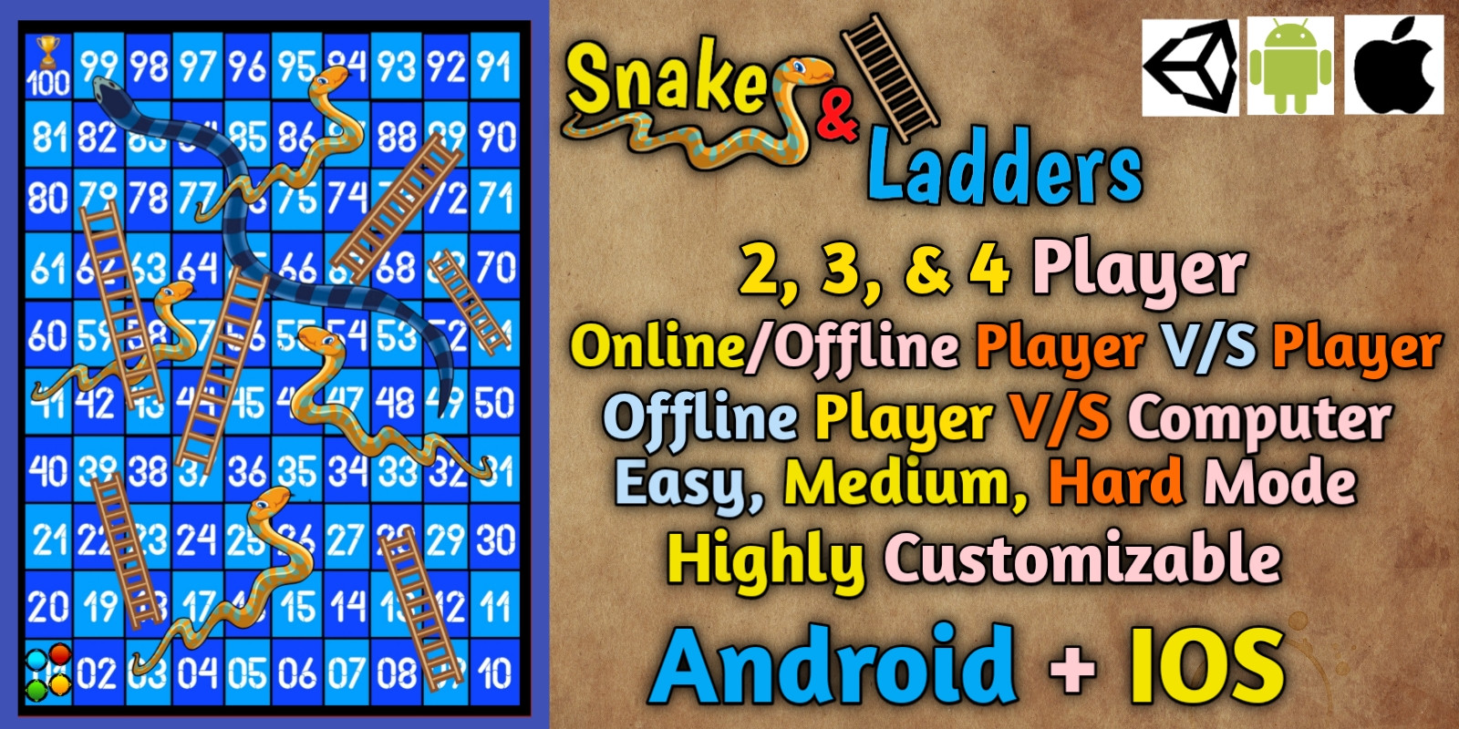 Multiplayer Snakes and Ladders - Unity Game by Akshatsoftwaresforsell ...