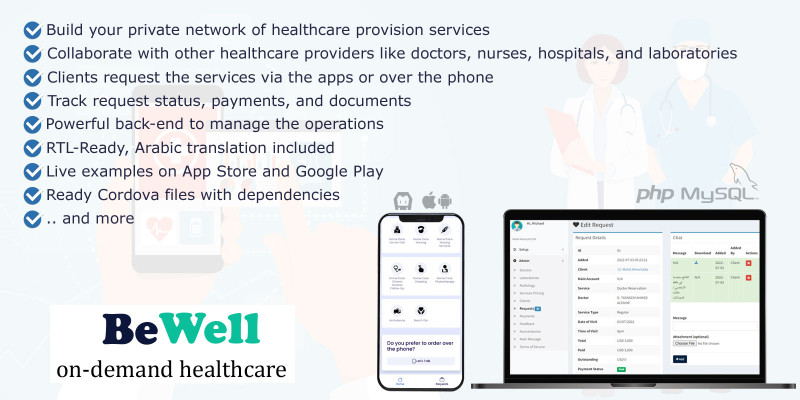 BeWell - On-Demand Healthcare Provision Platform