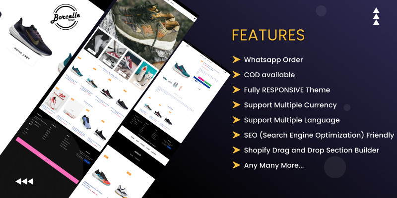 Borcelle - Multipurpose Sectioned Shopify Theme