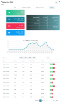 LogixStore - Inventory Management System With POS Screenshot 6