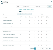 LogixStore - Inventory Management System With POS Screenshot 19