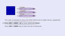 S4W - Shortcuts For Web Screenshot 1