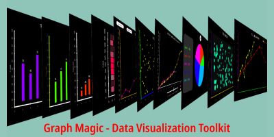 Graph Magic - Data Visualization Toolkit for Unity