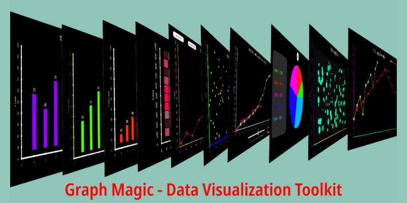 Graph Magic - Data Visualization Toolkit for Unity