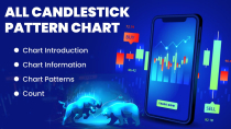 All Candlestick Pattern Chart - Android Screenshot 1
