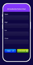 All Candlestick Pattern Chart - Android Screenshot 7