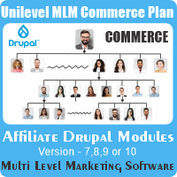 Affiliate Unilevel MLM Commerce Plan Drupal Module