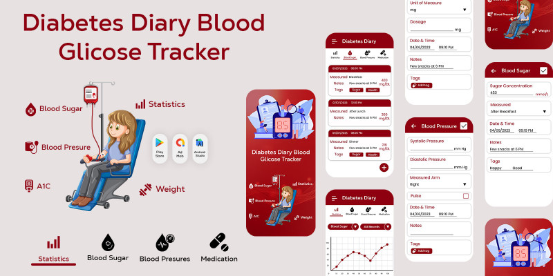 Diabetes Diary - Android Source Code