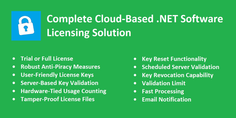 Complete Cloud-Based Software Licensing Solution