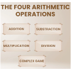 Four Operations Game In Mathematics - Unity