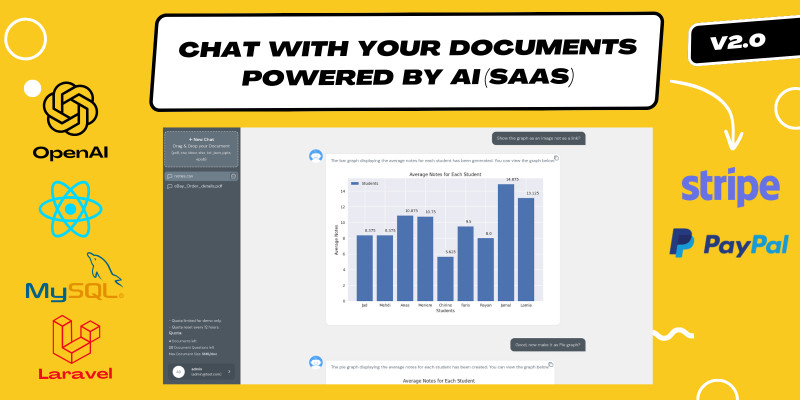 ChatPDF - Chat with your Documents using AI SAAS