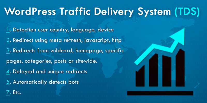 WordPress Traffic Delivery System 