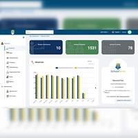 Schoolwink - Modern School Management System