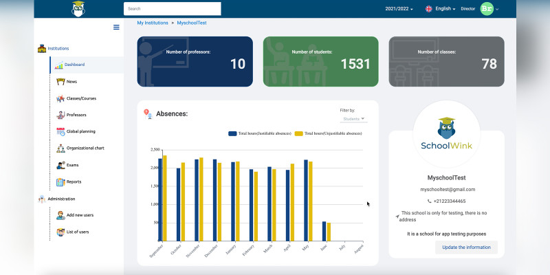 Schoolwink - Modern School Management System