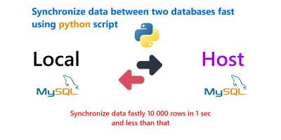 Synchronisation Between Mysql Databases