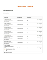 Easy Worldwide Shipping  Profiles WooCommerce Screenshot 1