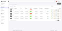 Fast Billing - Inventory Management System Screenshot 6