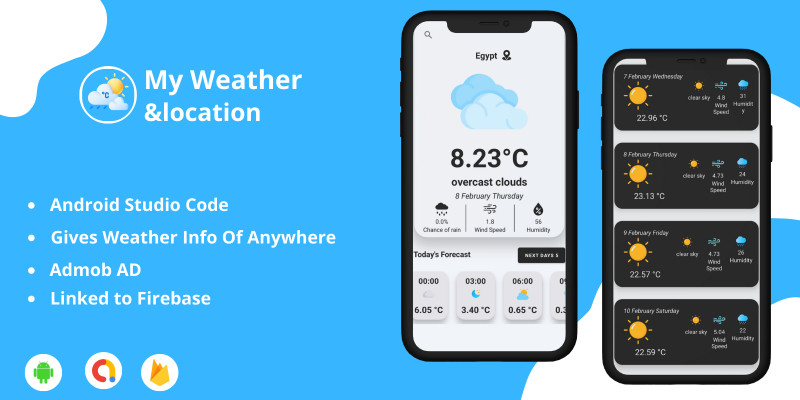 Weather App Android