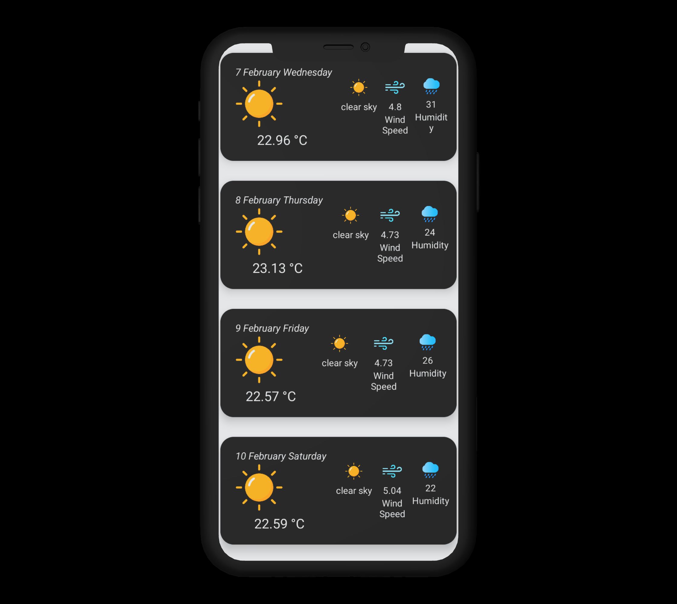 Weather app android by mohamedthabet22 codester