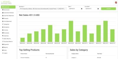 Laravel Invoice Pro