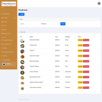 Mega Restaurant - Restaurant management system Screenshot 8
