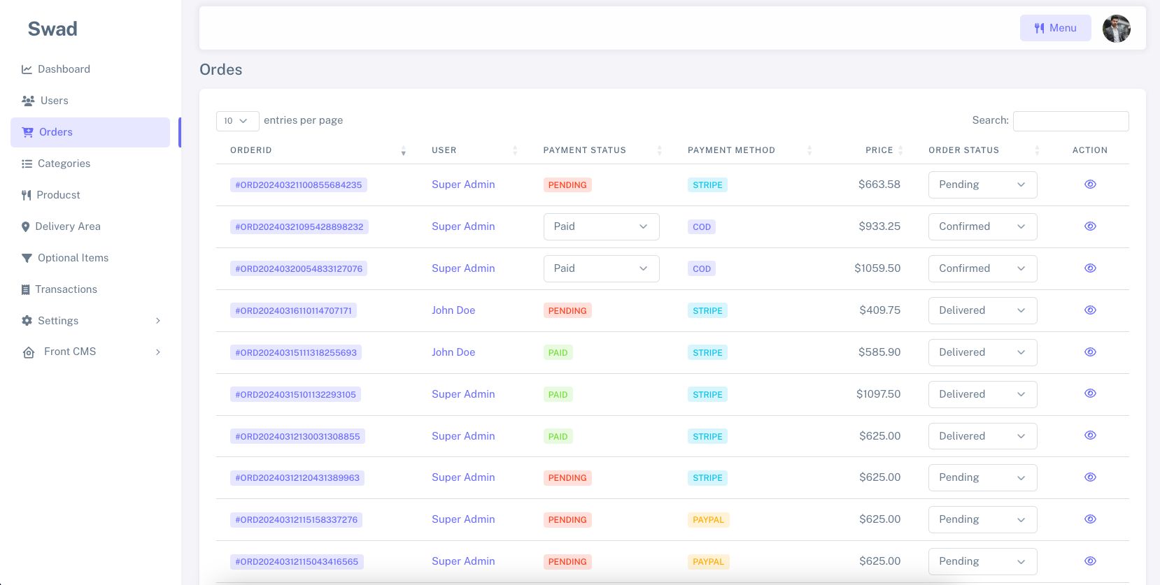 Swad - Restaurant Order Management System by Miteshmakwana | Codester
