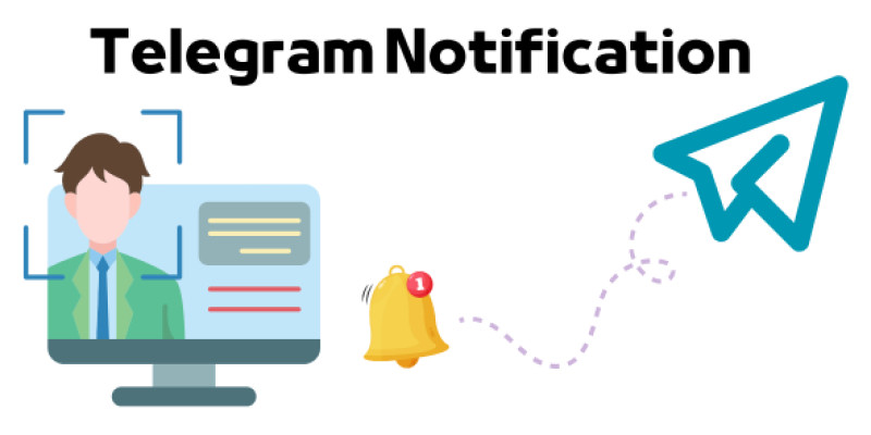 WordPress Telegram Login Notification