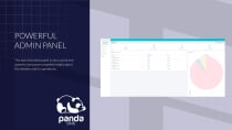 Panda DNS Screenshot 3