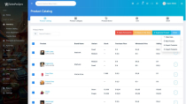 SalesPosSync - Effisient Sales Automation and HRM Screenshot 11