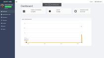 Smart HRM Software with Project Management Screenshot 15