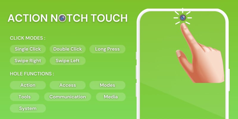 Action Notch Touch The Notch AdMob Ads Android