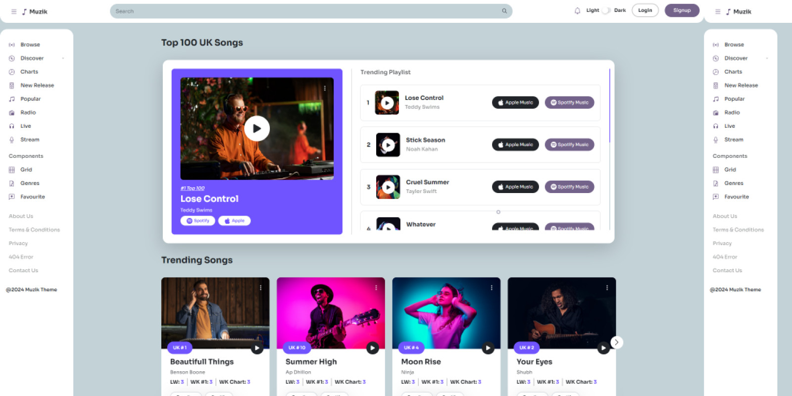 Muzik - Music HTML5 Template by Futurethemes | Codester