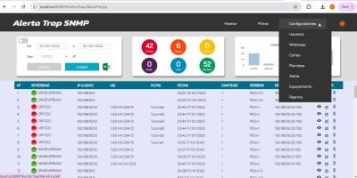 SNMP Trap Monitor Pro with WhatsApp Alerts 