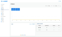 AdsMart - An ad manager for Bloggers Screenshot 4