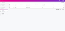 SyncCloudPOS - Point of sales NodeJS Screenshot 13