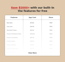 Fun-N-Toy - Kids Toys Shopify Theme Screenshot 6