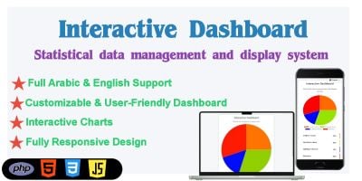 Interactive Statistical Dashboard