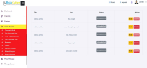 SmartAIContentWriter - Complete AI SaaS Screenshot 22