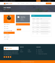 Mega Classified Ads – Ultimate PHP Classified Ad Screenshot 10