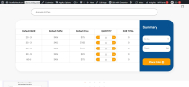 PPC Pricing Manager Dashboard For WordPress Screenshot 2