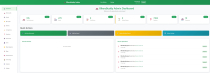 BikersBuddy - PWA Motorcycle or Bike Review Script Screenshot 1