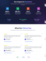 PicoEdge – Modern Tech Businesses Template Screenshot 4